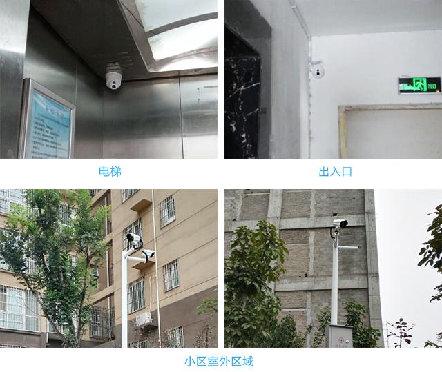 小區監控設備安裝，智慧小區監控方案